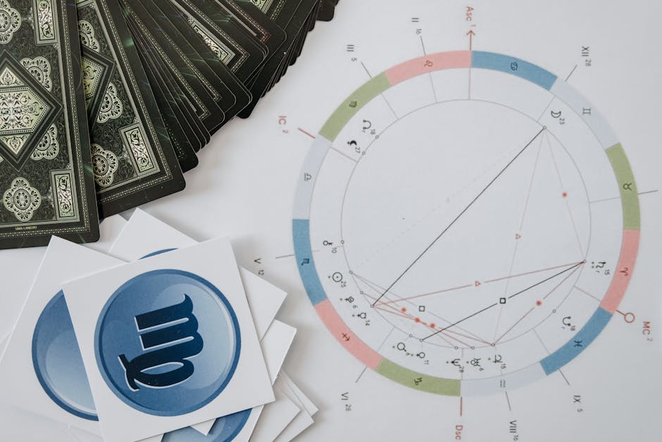 How to Read Your Year Ahead in Astrology