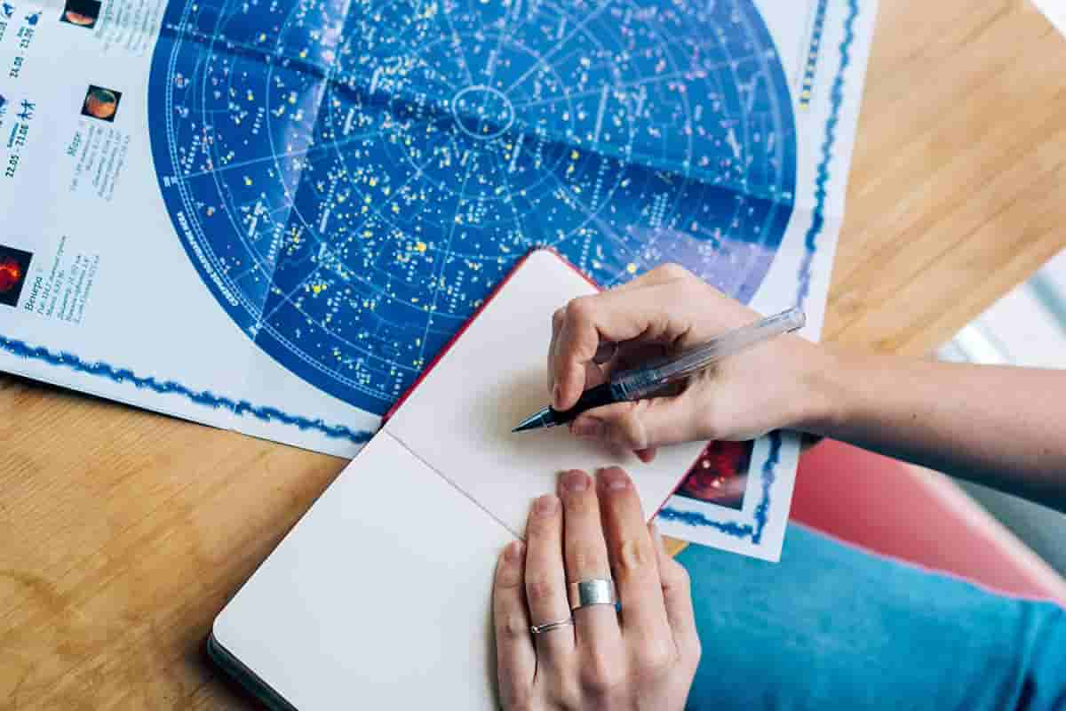 You are currently viewing Is Learning Astrology Hard? Here’s the Truth!